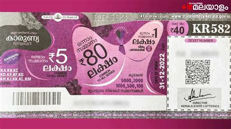 kerala lottery karunya lottery result|കാരുണ്യ ലോട്ടറി KR 668 നറുക്കെടുപ്പ് .